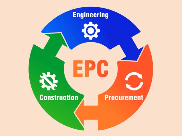 EPC